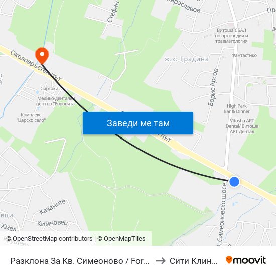 Разклона За Кв. Симеоново / Fork Road To Simeonovo Qr. (1459) to Сити Клиник (Siti Klinik) map