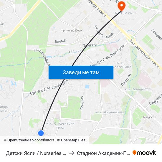 Детски Ясли / Nurseries (0534) to Стадион Академик-Плиска map