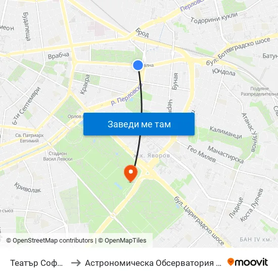 Театър София / Sofia Theatre (1727) to Астрономическа Обсерватория На Софийския Университет ""Св. Климент Охридски"" map