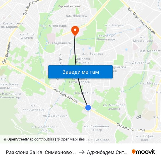 Разклона За Кв. Симеоново / Fork Road To Simeonovo Qr. (1458) to Аджибадем Сити Клиник Мбал Токуда map