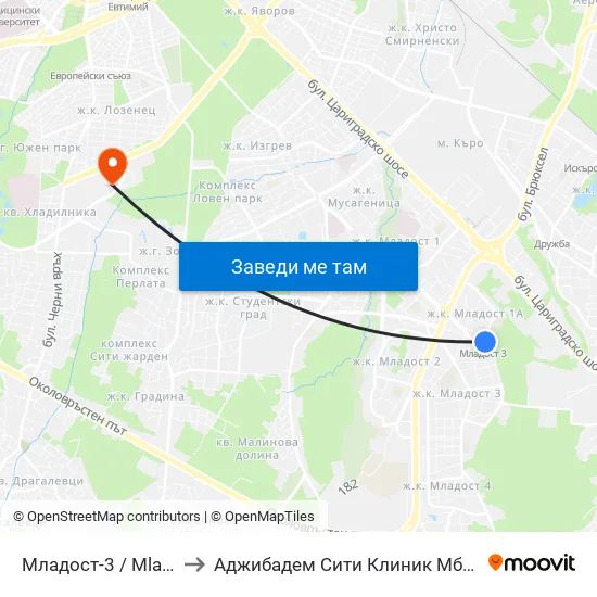 Младост 3 / Mladost 3 to Аджибадем Сити Клиник Мбал Токуда map