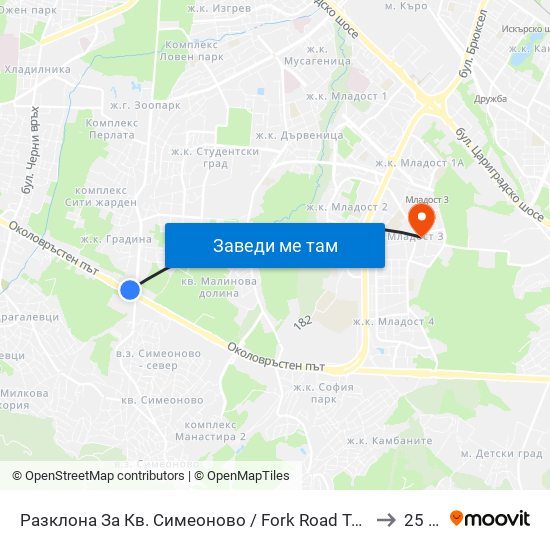 Разклона За Кв. Симеоново / Fork Road To Simeonovo Qr. (1458) to 25 Дкц map