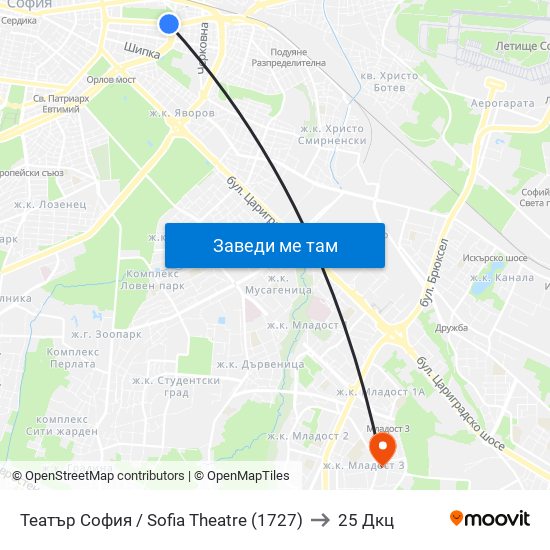 Театър София / Sofia Theatre (1727) to 25 Дкц map