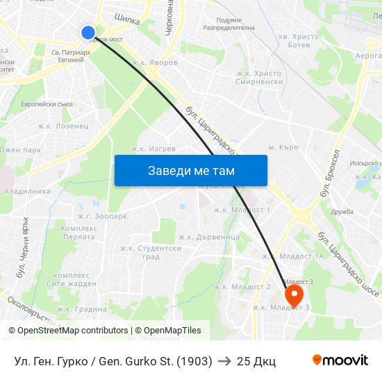 Ул. Ген. Гурко / Gen. Gurko St. (1903) to 25 Дкц map