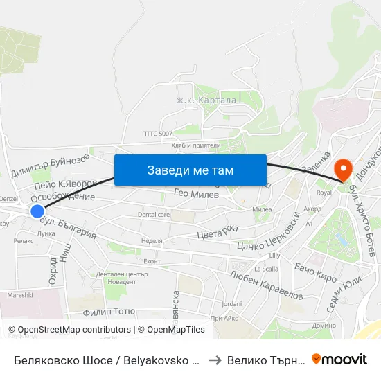 Беляковско Шосе / Belyakovsko Shosse to Велико Търново map