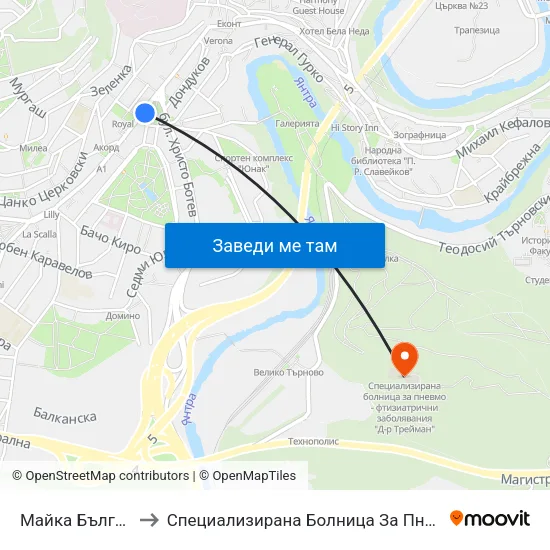 Майка България / Mother Bulgaria to Специализирана Болница За Пневмо - Фтизиатрични Заболявания ""Д-Р Трейман"" map