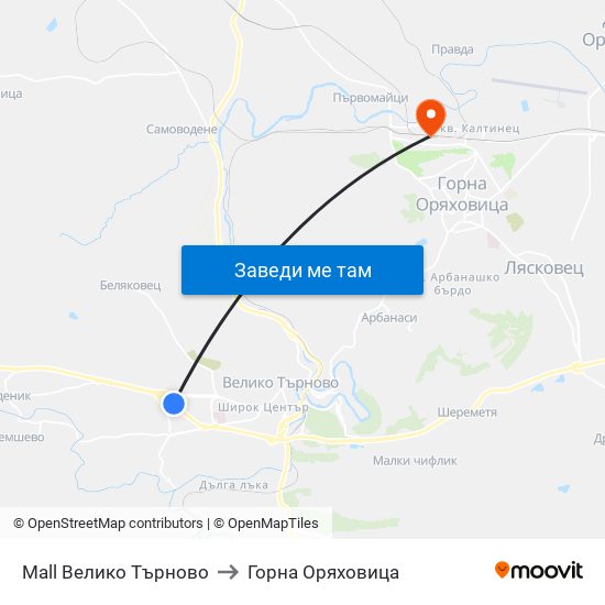 Mall Велико Търново to Горна Оряховица map
