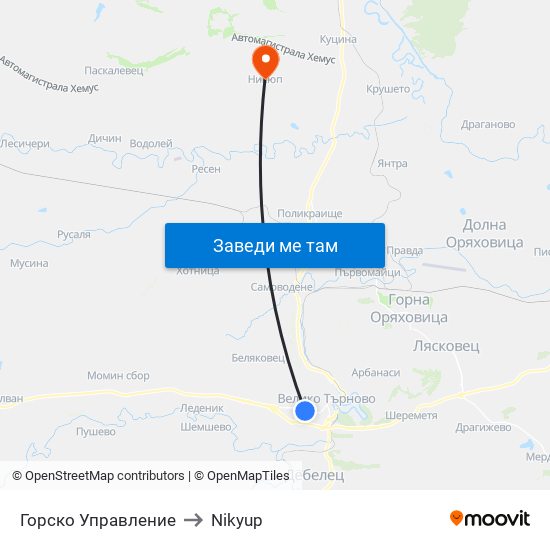 Горско Управление to Nikyup map