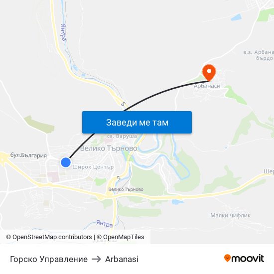 Горско Управление to Arbanasi map