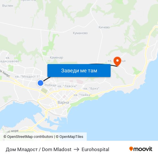 Дом Младост / Dom Mladost to Eurohospital map