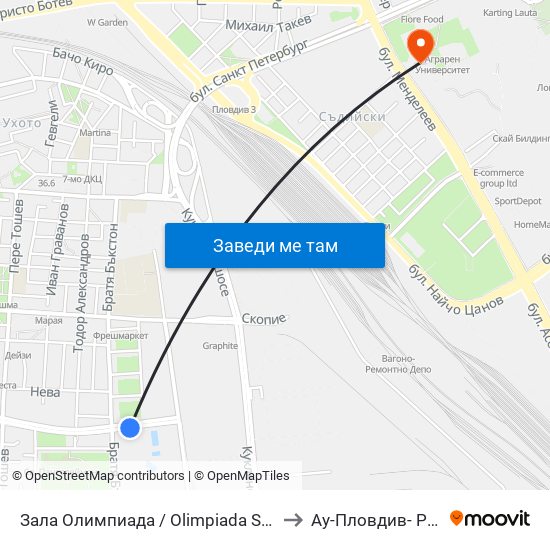 Зала Олимпиада / Olimpiada Sports Hall (62) to Ау-Пловдив- Ректорат map