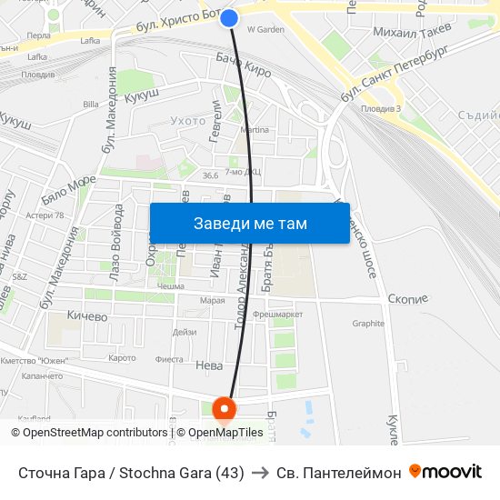 Сточна Гара / Stochna Gara (43) to Св. Пантелеймон map