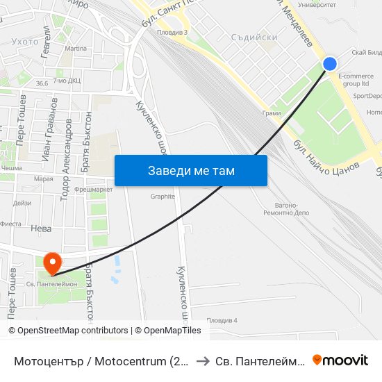 Мотоцентър / Motocentrum (258) to Св. Пантелеймон map