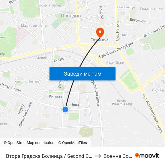 Втора Градска Болница / Second City Hospital (61) to Военна Болница map