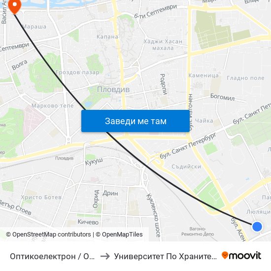 Оптикоелектрон / Opticoelectron (421) to Университет По Хранителни Технологии (Ухт) map