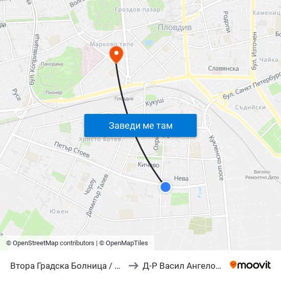 Втора Градска Болница / Second City Hospital (61) to Д-Р Васил Ангелов Уролог Пловдив map