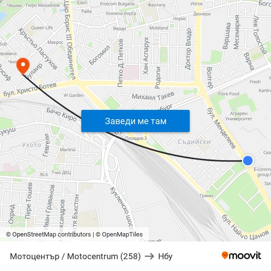 Мотоцентър / Motocentrum (258) to Нбу map