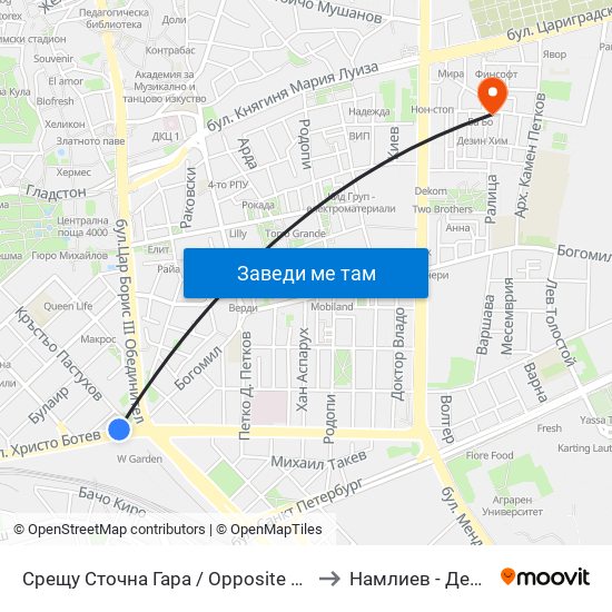 Срещу Сточна Гара / Opposite Stochna Gara (14) to Намлиев - Дентал Еоод map