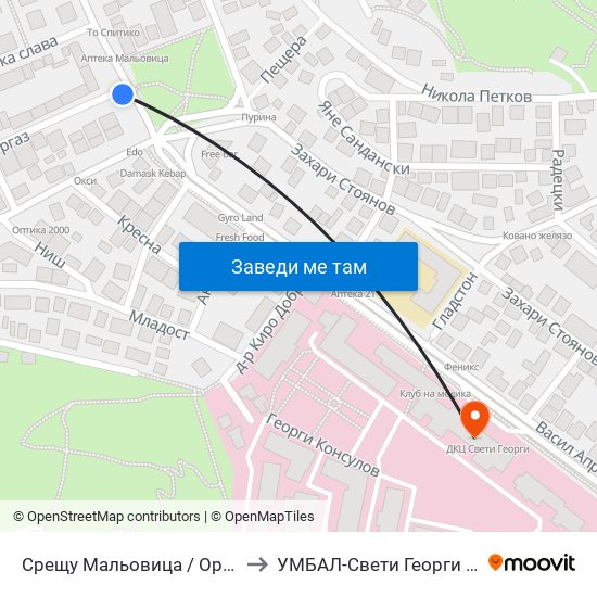 Срещу Мальовица / Opposite Malyovitsa (246) to УМБАЛ-Свети Георги (UMBAL-Sveti Georgi) map