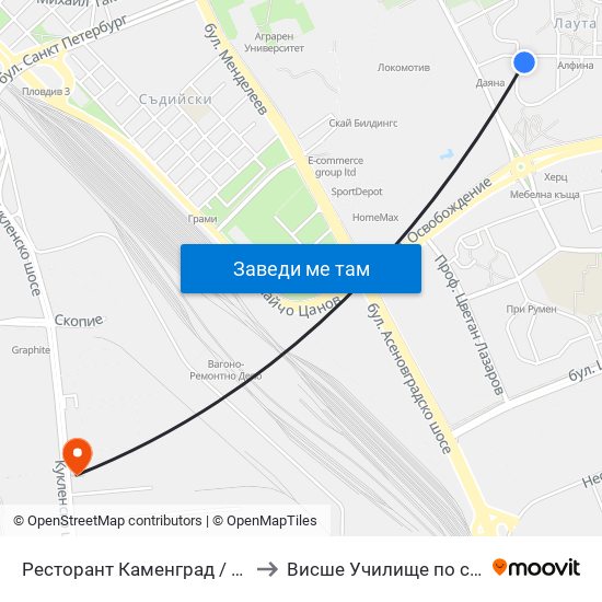 Ресторант Каменград / Kamengrad Restaurant (70) to Висше Училище по сигурност и икономика map