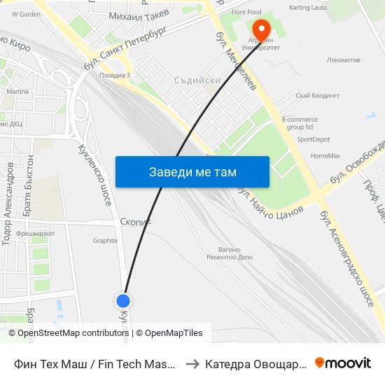 Фин Тех Маш / Fin Tech Mash (324) to Катедра Овощарство map