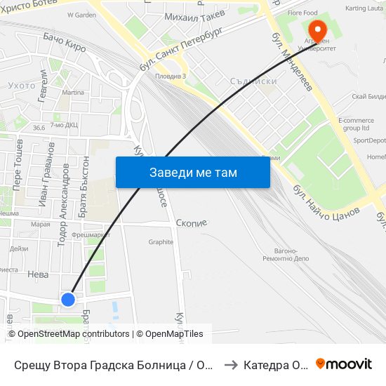 Срещу Втора Градска Болница / Opposite Second City Hospital (67) to Катедра Овощарство map