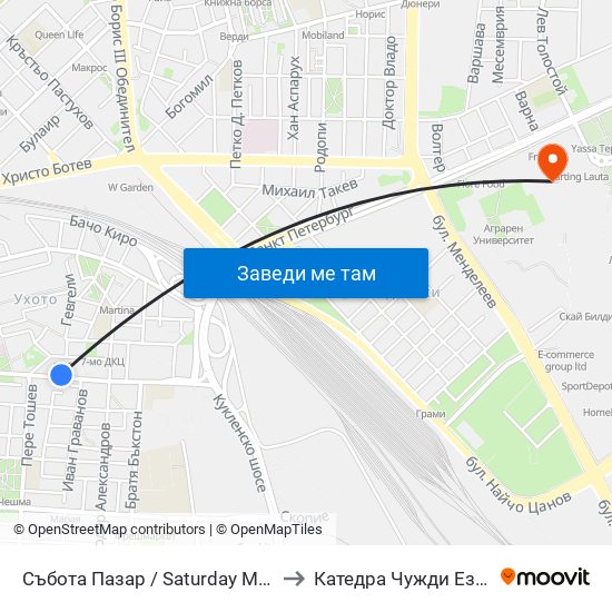 Събота Пазар / Saturday Market (377) to Катедра Чужди Езици - АУ map