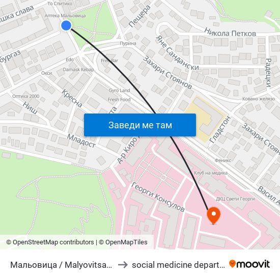 Мальовица / Malyovitsa (265) to social medicine department map