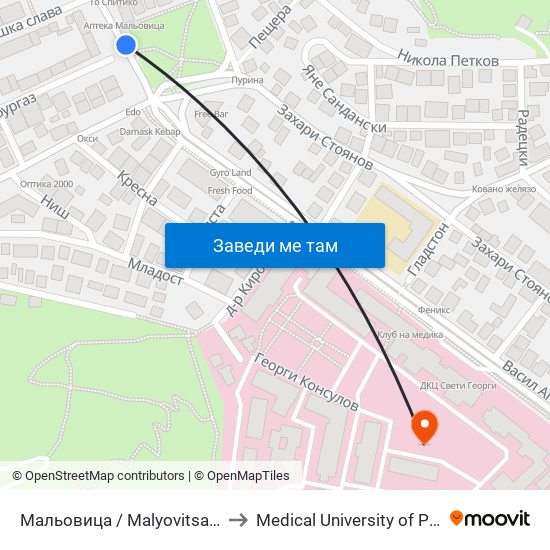 Мальовица / Malyovitsa (265) to Medical University of Plovdiv map