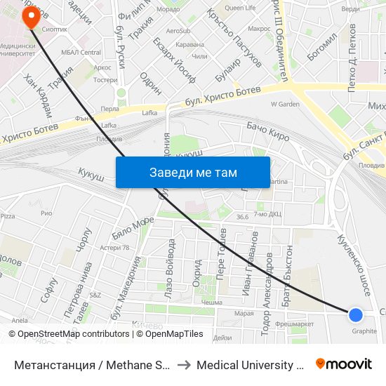 Метанстанция / Methane Station (279) to Medical University of Plovdiv map