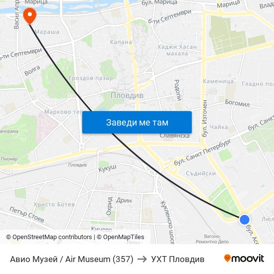 Авио Музей / Air Museum (357) to УХТ Пловдив map