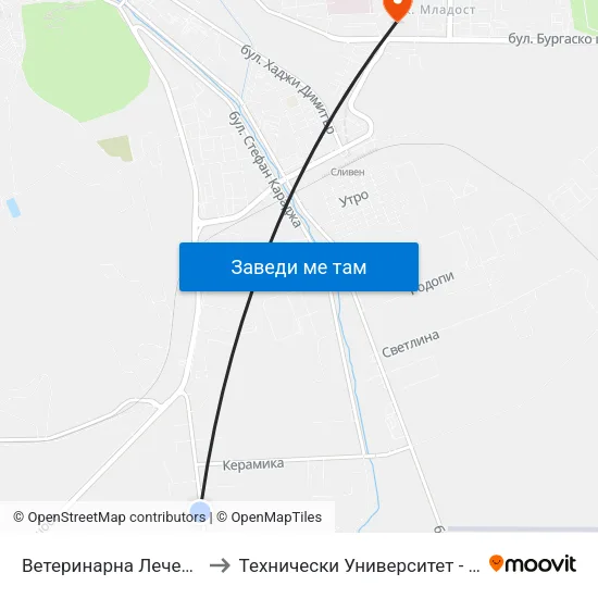 Ветеринарна Лечебница to Технически Университет - София map