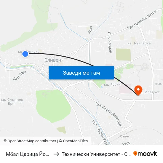 Мбал Царица Йоанна to Технически Университет - София map