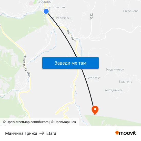 Майчина Грижа to Etara map