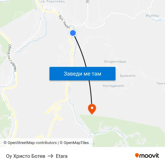 Оу Христо Ботев to Etara map