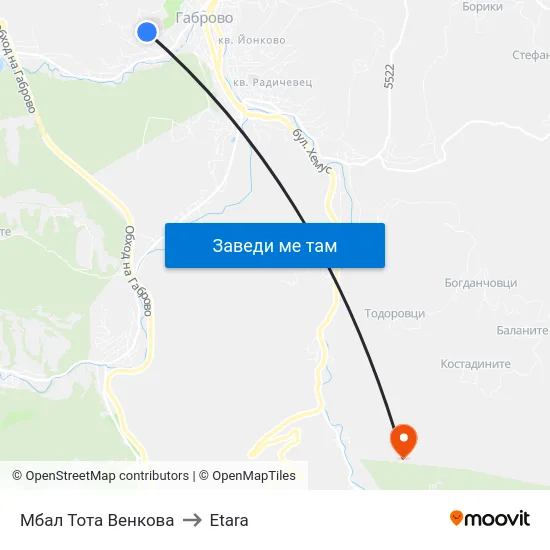 Мбал Тота Венкова to Etara map