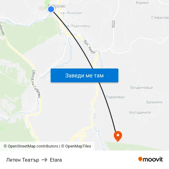 Летен Театър to Etara map