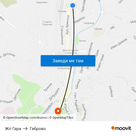 Жп Гара to Габрово map