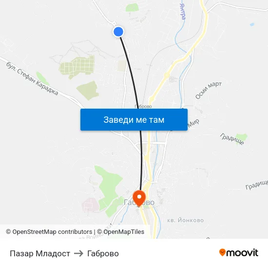 Пазар Младост to Габрово map