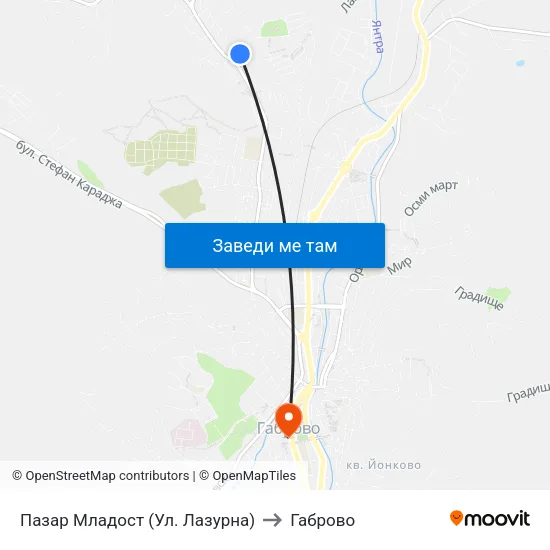 Пазар Младост (Ул. Лазурна) to Габрово map