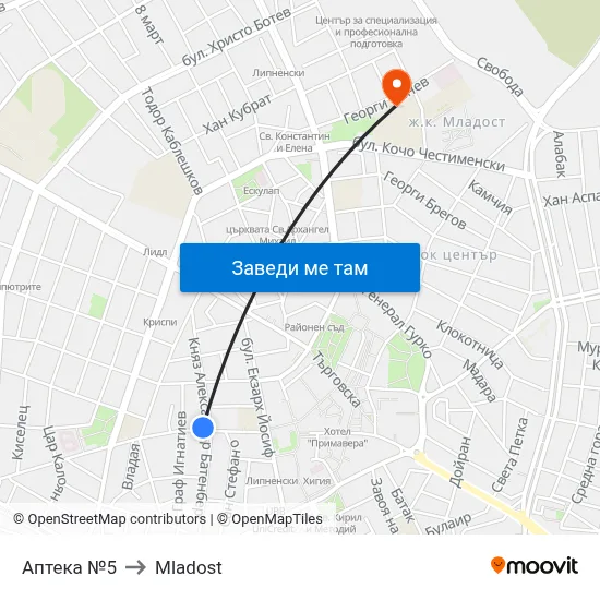 Аптека №5 to Mladost map