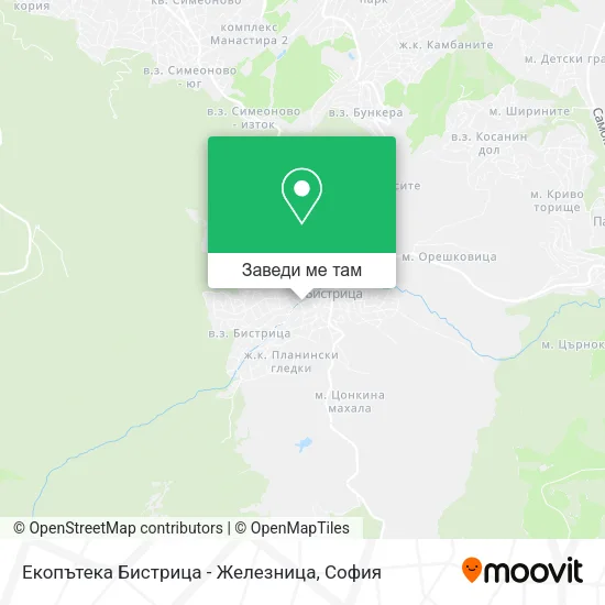 Екопътека Бистрица - Железница карта