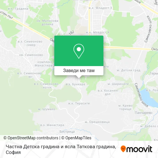 Частна Детска градина и ясла Таткова градина карта