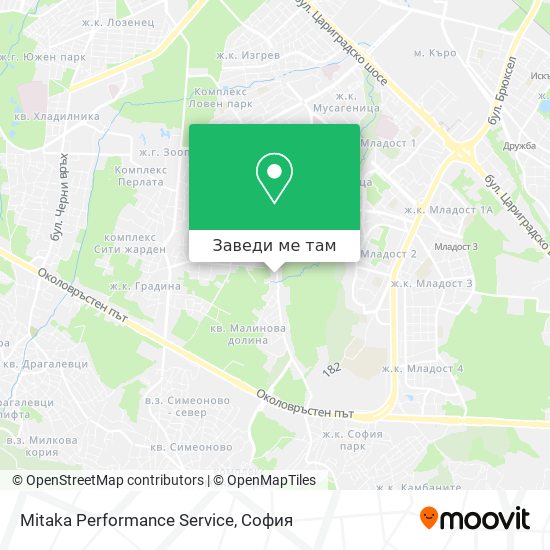 Mitaka Performance Service карта
