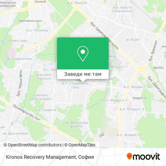Kronos Recovery Management карта