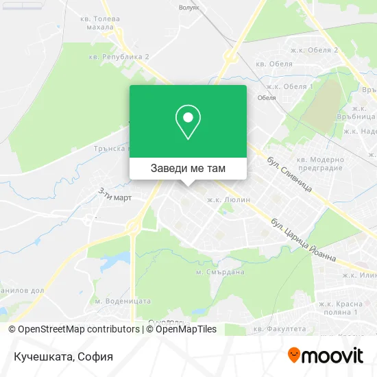 Кучешката карта