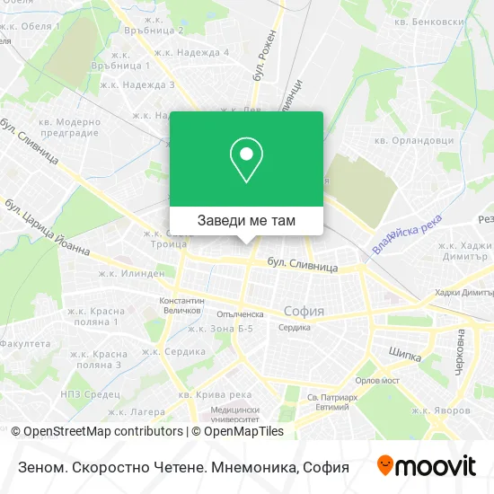 Зеном. Скоростно Четене. Мнемоника карта