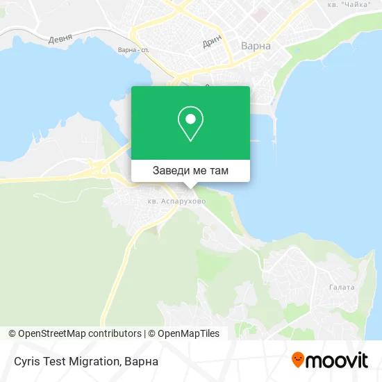 Cyris Test Migration карта