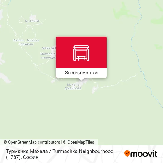 Турмачка Махала / Turmachka Neighbourhood (1787) карта