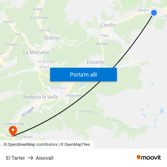 El Tarter to Aixovall map
